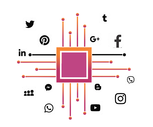 Social Media Marketing kuwait Social Media Marketing Company kuwait